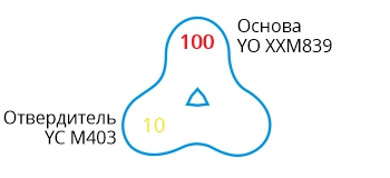 YO XXM839-formula.jpg