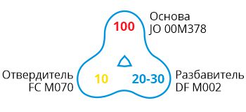 JO 00M378-formula.jpg