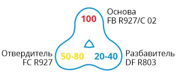 FB R927-C 02-formula.jpg