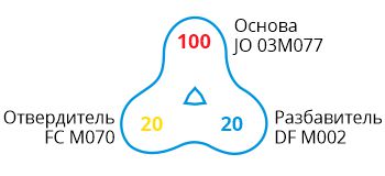 JO 03M077-formula.jpg