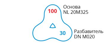 NL 20M325-formula.jpg