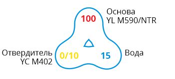 YL M590-NTR-formula.jpg