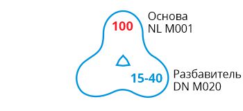NL M001-formula.jpg