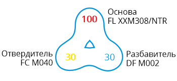 FL XXM308-NTR FL XXM308-NTR