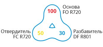 FO XXR720-formula.jpg