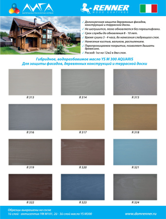 Стенд гибридного водоразбавимого масла YS M300 AQUARIS