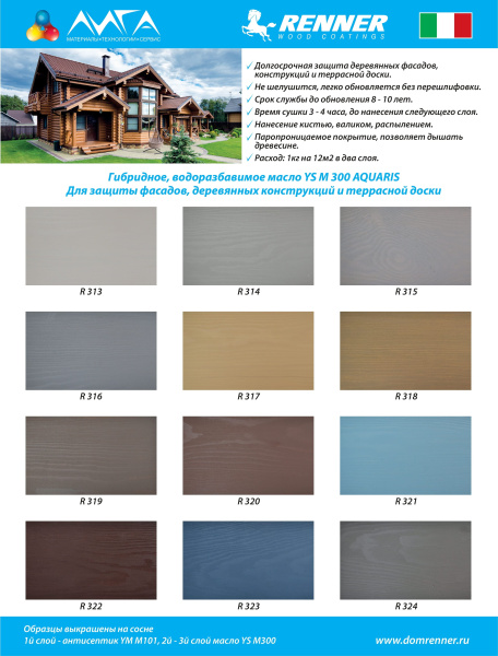 Стенд гибридного водоразбавимого масла YS M300 AQUARIS