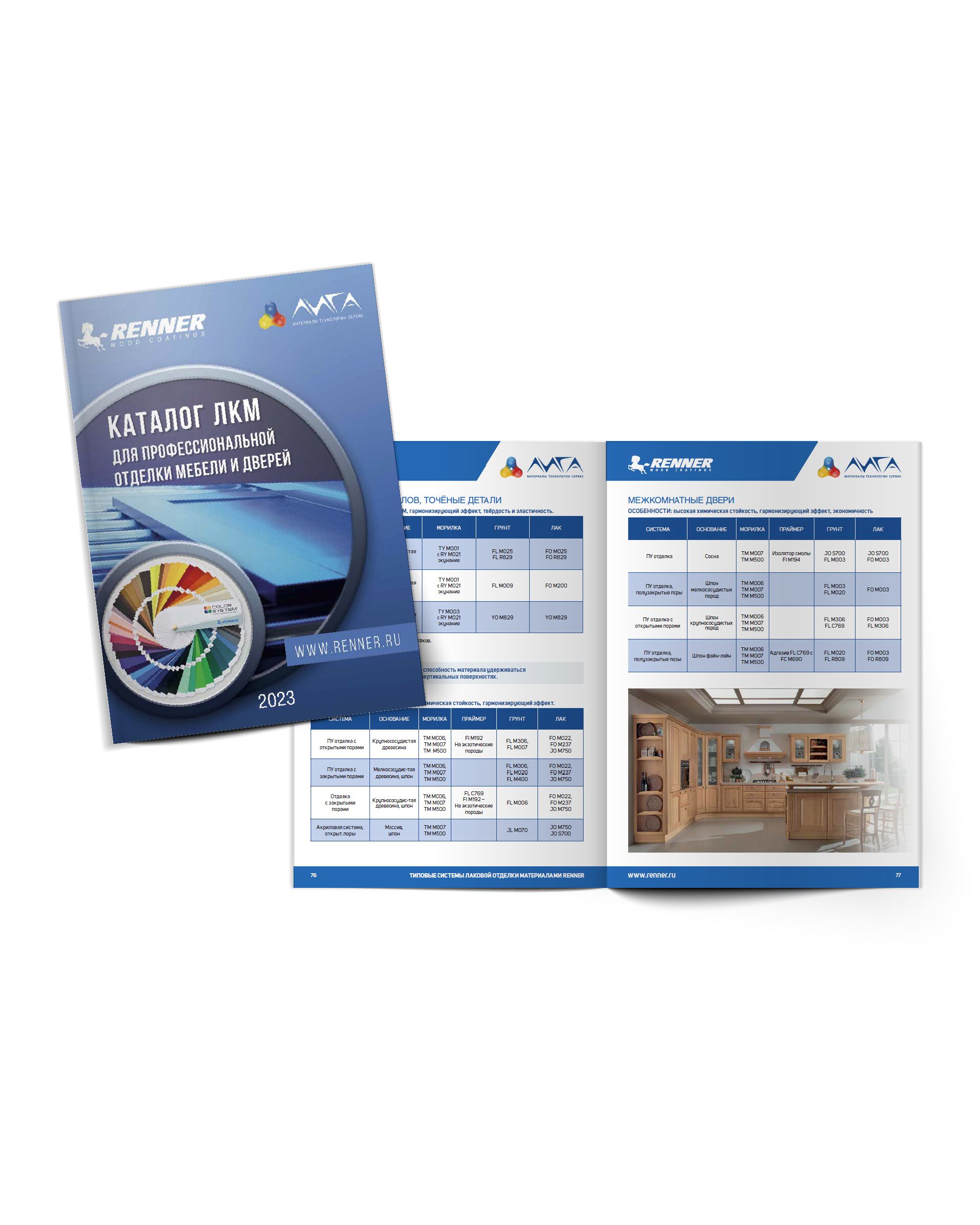 Каталог ЛКМ для профессиональной отделки мебели и дверей