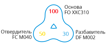 FO XXС310 FO XXС310