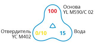 YL M590-C 02-formula.jpg