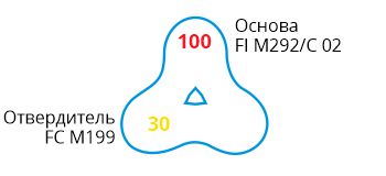 FI M292-C 02-formula.jpg