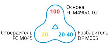 FL M490-C 02-formula.jpg