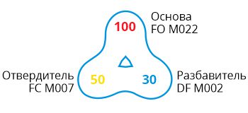 FO XXM022-formula.jpg