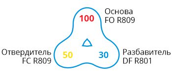 FO XXR809-formula.jpg